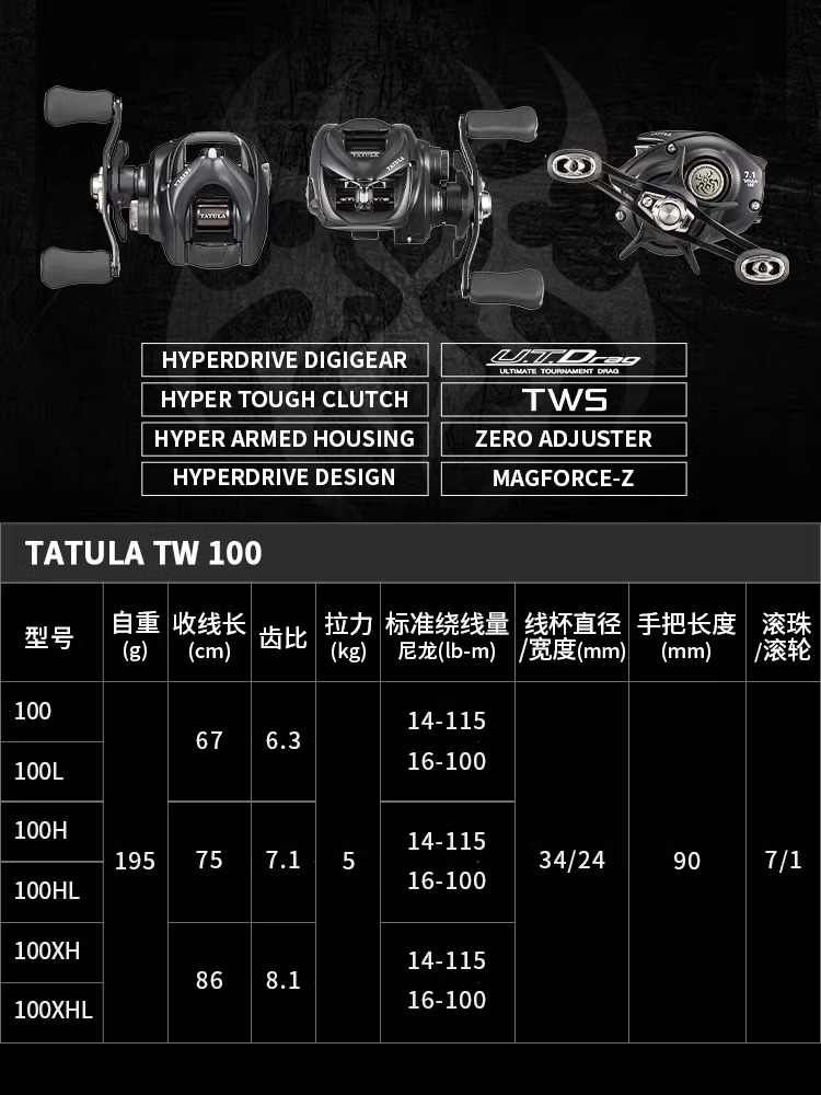 YENİ DAIWA TATULA TW100 Balıkç - Kastking Reel Zephyr incelemesi ve fiyatı