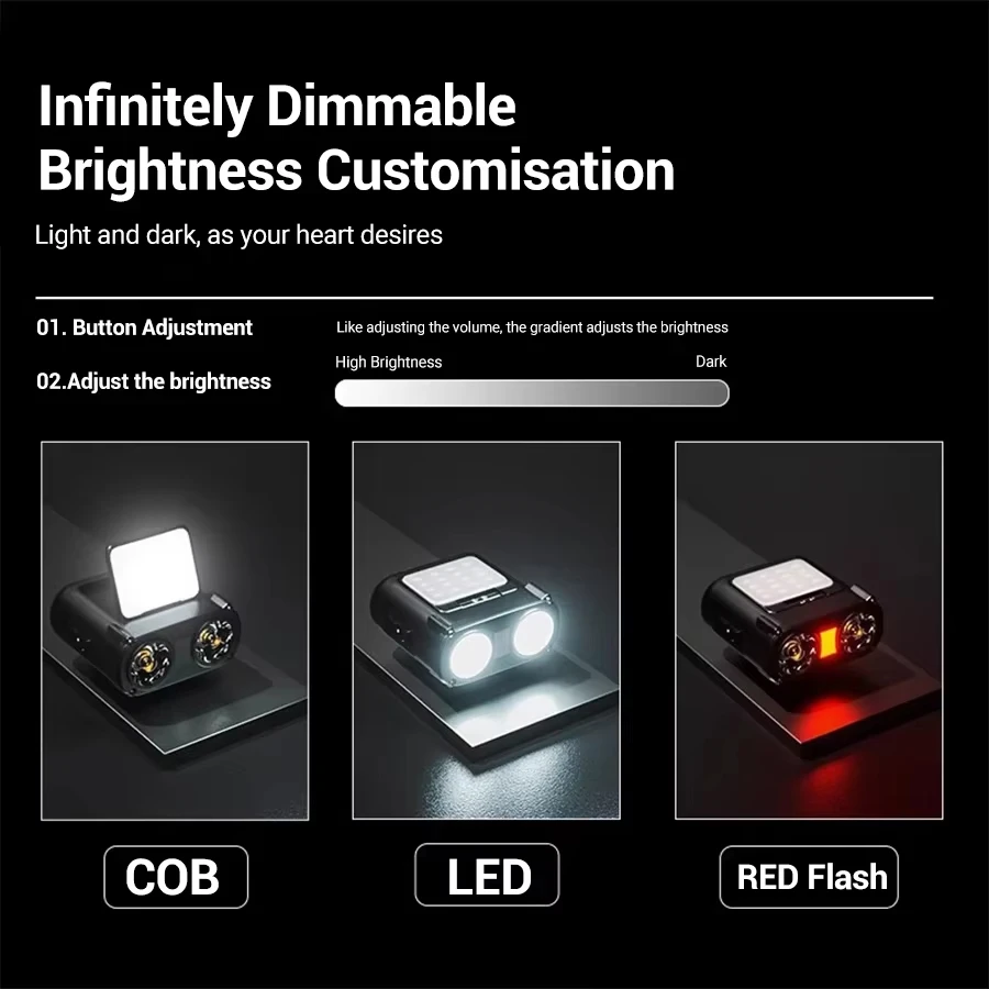 Sensörlü COB LED Far Başlığı K - Fishing Hat incelemesi ve fiyatı