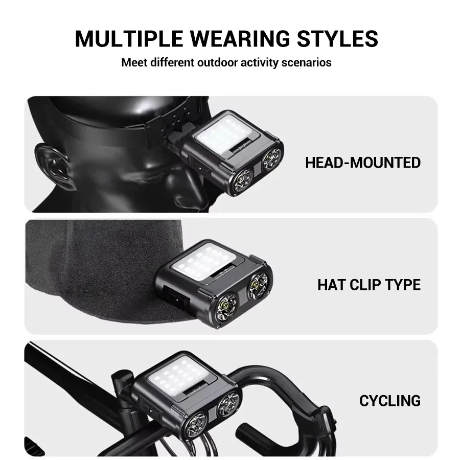 Sensörlü COB LED Far Başlığı K - Fishing Hat incelemesi ve fiyatı